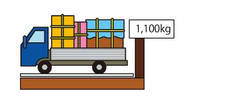 ごみの降ろし方１